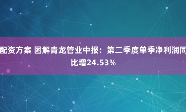 配资方案 图解青龙管业中报：第二季度单季净利润同比增24.53%