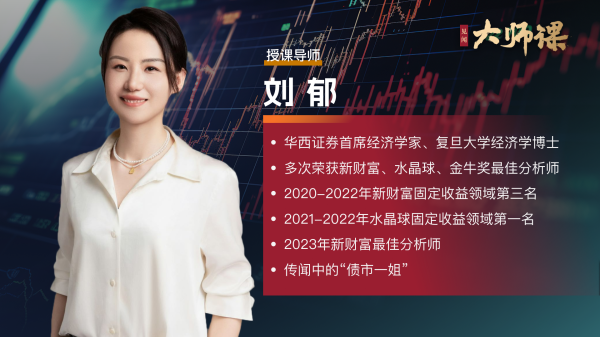 正规的配资炒股平台 科技牛会持续吗？如何择时买入？【刘郁大师课5.3】