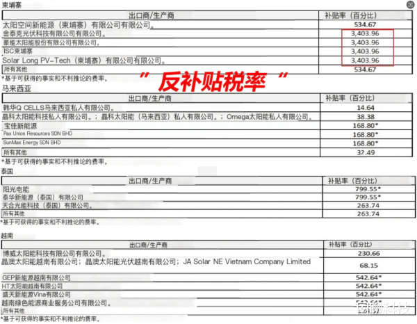 配资最新 在中国施压下，特朗普选择了一条“必败”之路！