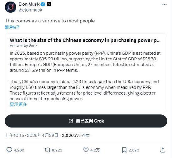 2025股票配资 马斯克与达利欧激辩：中国和美国，哪个才是最大的制成品消费国？