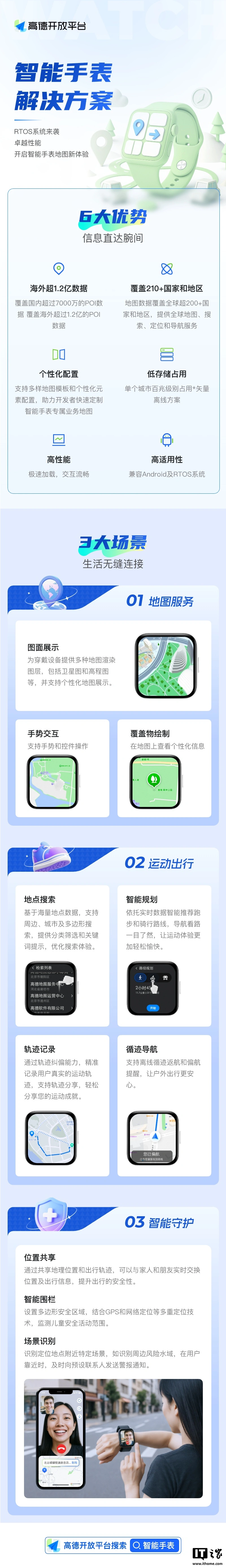中国股票配资网网站 高德开放平台智能手表解决方案上线：海外超 1.2 亿数据、兼容 Android / RTOS 系统